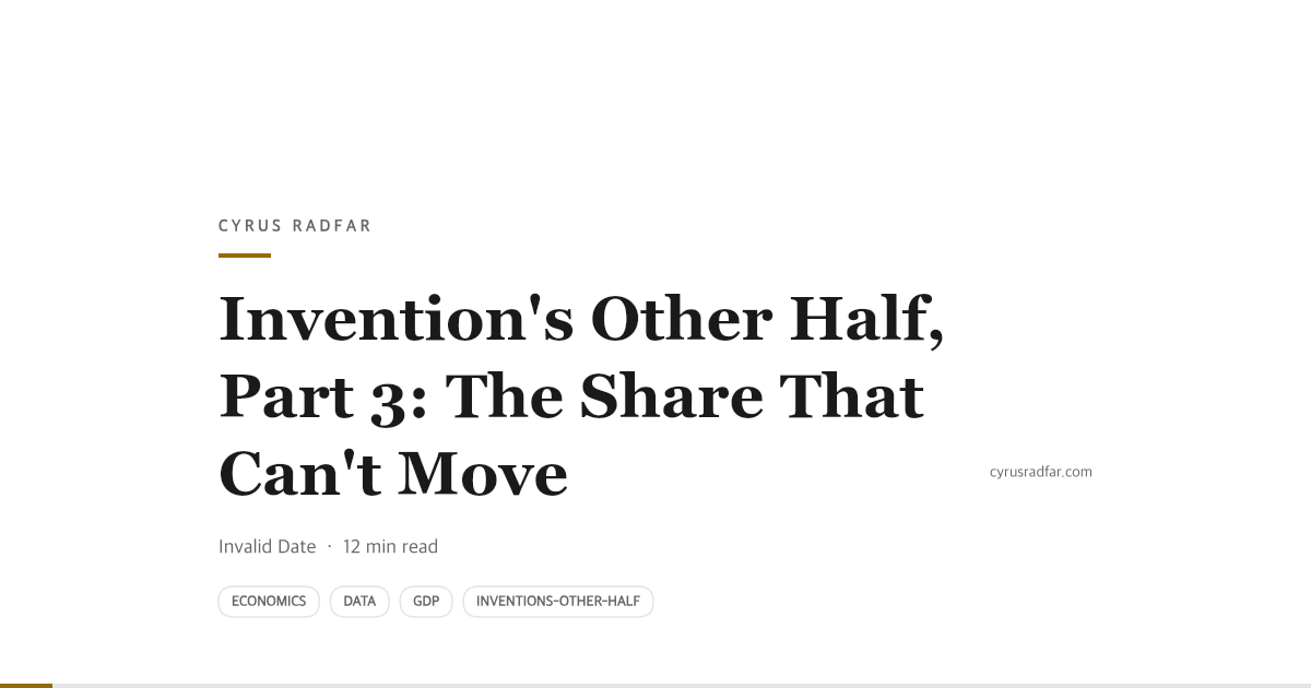 Invention's Other Half, Part 3: The Share That Can't Move