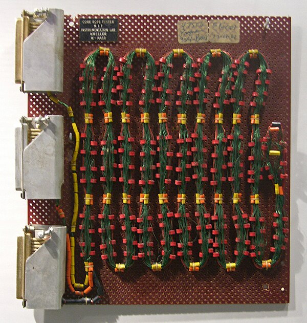 Close-up photograph of Apollo Guidance Computer ferrite core memory, showing the grid of tiny magnetic rings and threading wires.